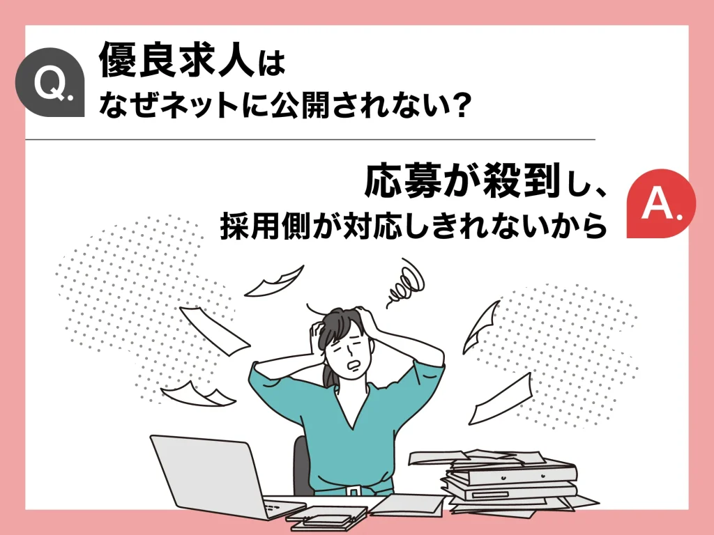 優良求人はネットに公開されない